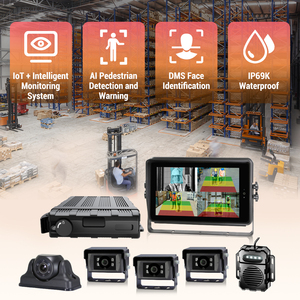 STONKAM Intelligent Forklift Fleet Management System Support Anti-collision and Fleet Tracking - Product Image 2