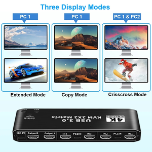 2x2 HDMI KVM矩阵开关4K 60hz双显示器KVM HDMI扩展显示器USB KVM切换器2进2出，适用于2台计算机2显示器 - Product Image 3