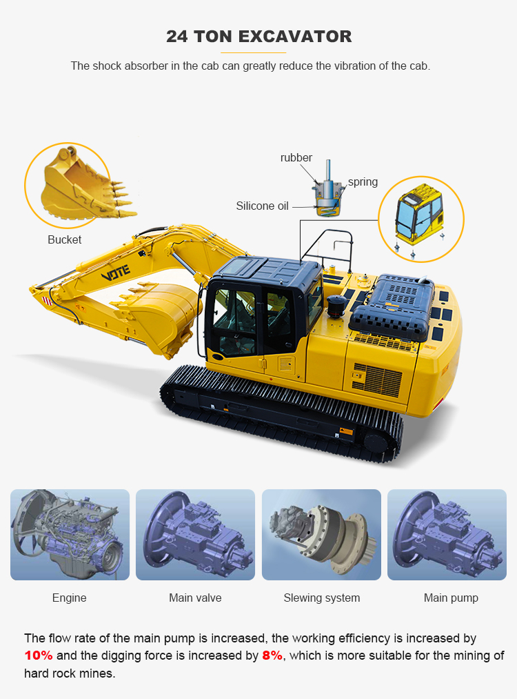 Hydraulic excavator 24 ton large excavator the newest product long boom crawler digger powerful engine