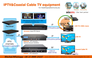 (IMOD60) Pasarela Convertidora de protocolo IPTV con salida IP de RF, HTTP, UDP, RTP, RTSP, HLS, RTMP para sistema de televisión de hotel