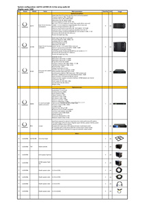 LA210 LA18W 8 + 4 LINE ARREY ลําโพง Dual 10 นิ้ว 2 ทิศทางลําโพงซับวูฟเฟอร์ 18 นิ้วสําหรับประสิทธิภาพ 5000 ผู้ชม - Product Image 4