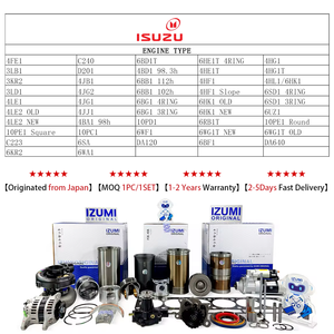 4JG2 4JB1 4JB1-T 4HE1 4HG1 Turbo kiti C190 C221 C223 C223T C240 4JB1T Turbo Isuzu Foton dizel motor için 2.8t - Product Image 2