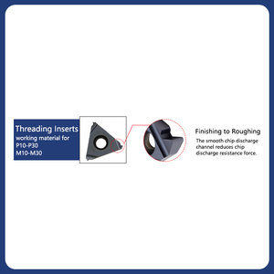 <strong>Cnc</strong> Lathe China Cheap Manufacturer of <strong>Threading</strong> <strong>Tools</strong> to Produce Tungsten Carbide <strong>Threading</strong> <strong>Inserts</strong> - Product Image 2