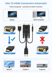 6 pies 1,8 M 1080P 60Hz VGA a HDMI Adaptador convertidor Cable entrada VGA a salida HDMI con Cable de Audio para PC