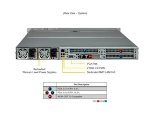 Supermicro iper SuperServer SYS-122H-TN opzioni di rete flessibili Server Server di archiviazione definito da Software - Product Image 5