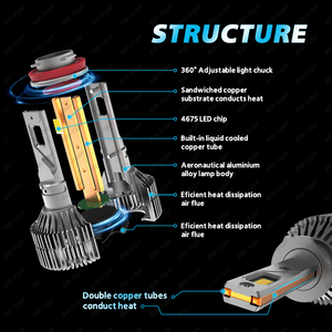 Fan ile süper parlak evrensel 90w 18000lm 9005 9006 h1 h3 h4 Led ışık ampul csp led far kiti - Product Image 4