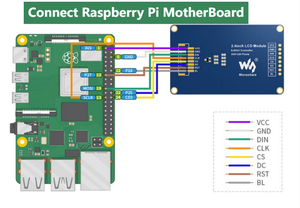 Instock TFT-Bildschirm 2,4-Zoll-Farb-LCD-Modul Bildschirm Verbinden Sie Android/Raspberry Pi ILI9341 LCD-Bildschirm Raspberry PI stm32 - Product Image 5