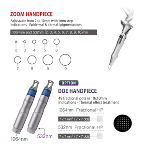 2025 mới 2500mj 4 bước sóng 3000W Pico <span class=keywords><strong>Laser</strong></span> 532nm 755nm 1064nm 1320nm Nd Yag Q chuyển máy Xóa hình xăm picosecond - Product Image 2