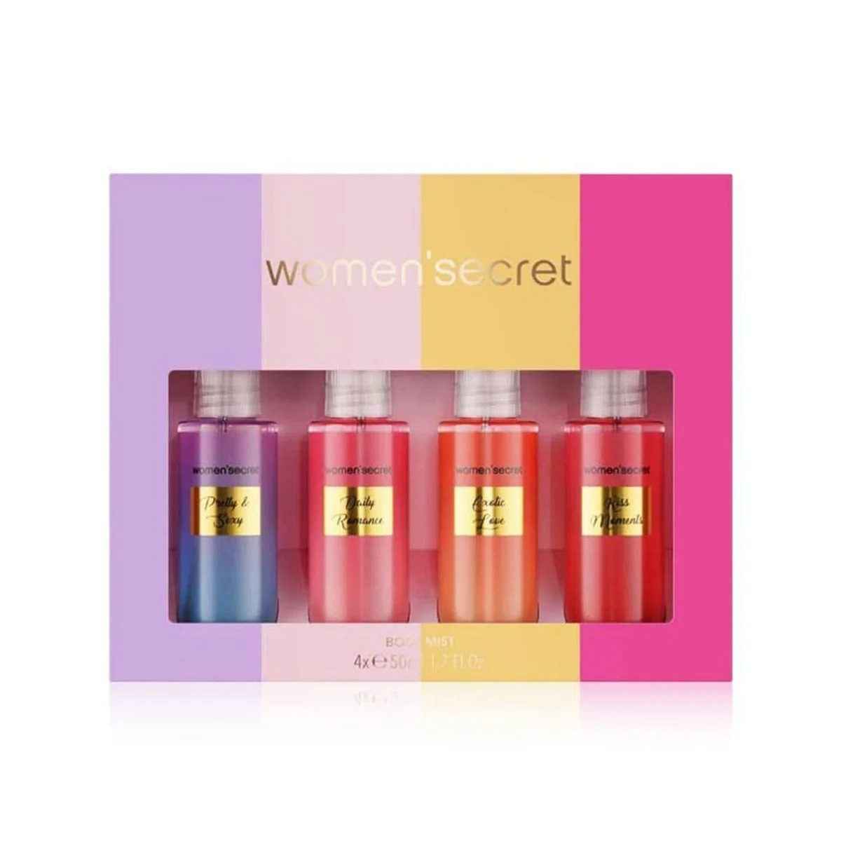 Parfum floral fruité