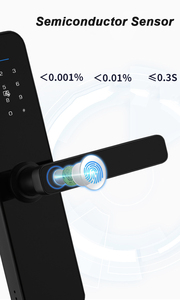 Biometrischer Finger abdruck Digitales Türschloss Keyless Entry Combination Elektronisches Schloss APP TTLOCK BLE Smart Lever Lock - Product Image 2