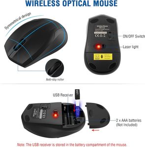 2.4GHz USB Wireless Full-Size <strong>Keyboard</strong> Optical Mouse Combo Mini Style Split Design for Windows <strong>Mac</strong> Laptop/Desktop/PC New Product - Product Image 3