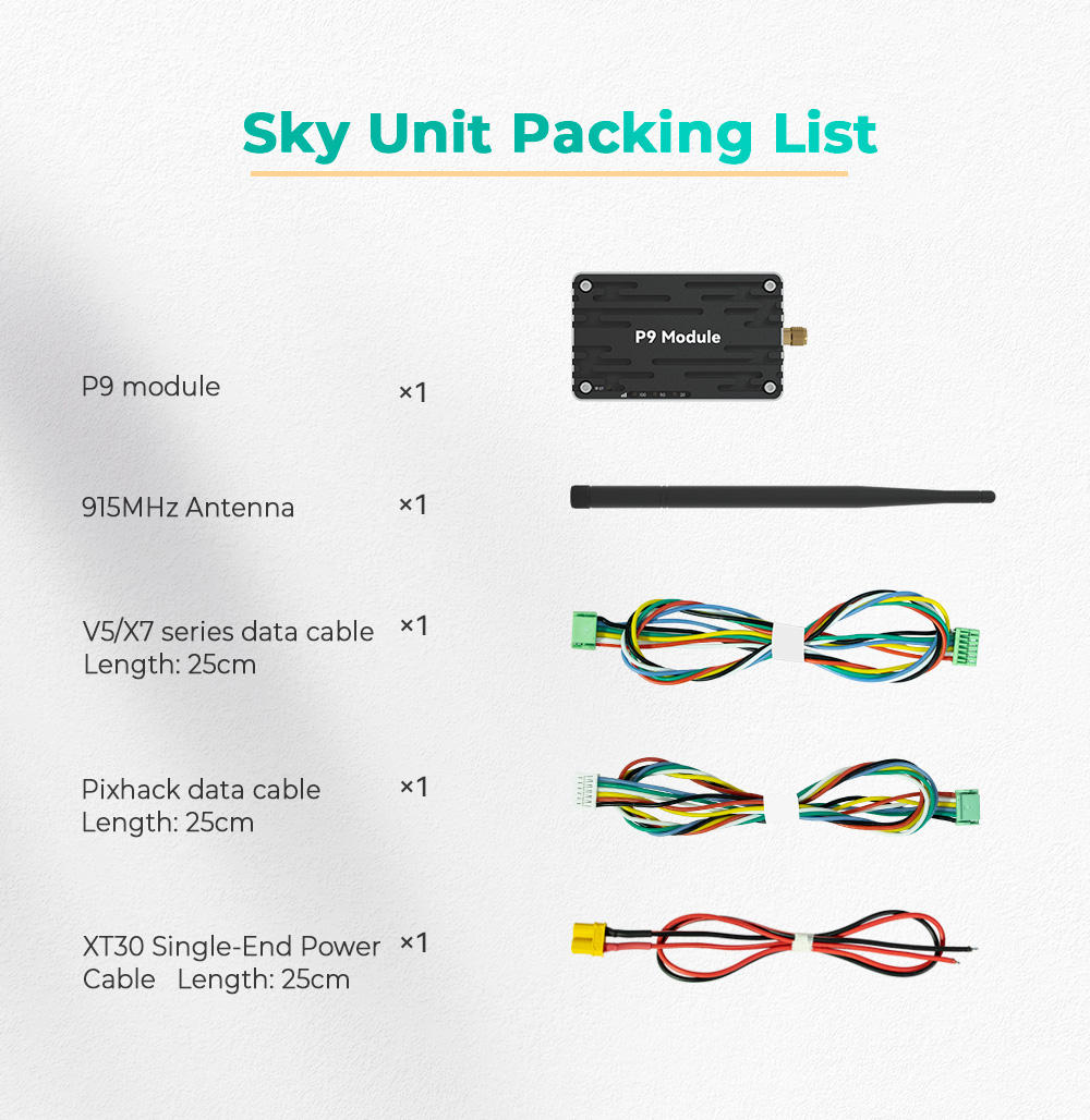 sky unit package