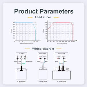 20 Wát IP67 không thấm nước Máy biến áp 12V 24V điện áp không đổi 10Watt dẫn lái xe 110V 220V cho <span class=keywords><strong>LED</strong></span> MODULE dải - Product Image 4