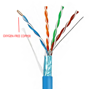 High Performance <strong>Cat5</strong>/Cat5E Ethernet LAN Cable with Heat Resistant <strong>UTP</strong> RJ45 Communication Cable Connector Cat 5 <strong>Network</strong> - Product Image 6