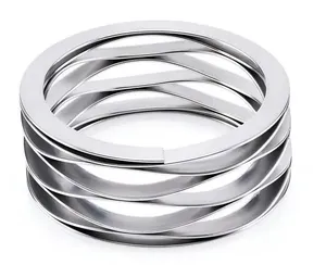 Futeng Hardware Wave <strong>Spring</strong> <strong>Wire</strong> Forming <strong>Spring</strong> for Car Seat - Hardware-Accessories and Customized <strong>Spring</strong>