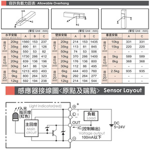 CTH8 50-1050mm 200W 1000mm/s 1-Axis Track Embedded Screw <strong>Rail</strong> Slide Table High Precision <strong>Linear</strong> <strong>Guide</strong> CNC <strong>Linear</strong> <strong>Motion</strong> <strong>Guides</strong> - Product Image 6