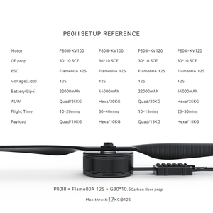 Ligpower P80 III kv100 kv120 không thấm nước Drone <span class=keywords><strong>Quadcopter</strong></span> với khổng lồ động cơ không chổi than cho nông nghiệp sử dụng - Product Image 2