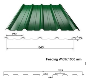 Tấm lợp Bảng điều khiển lạnh cuộn tạo thành máy Sri Lanka hình thang <span class=keywords><strong>hc35</strong></span> hồ sơ kim loại màu thép thép xây dựng cảm ứng - Product Image 3