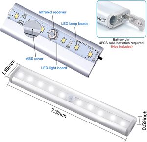 <strong>Best</strong> <strong>Cheap</strong> Rechargeable LED Night <strong>Light</strong> Desk Lamp for Children Hot Selling Modern Design with PIR Motion Sensor Cabinet <strong>Light</strong> - Product Image 3