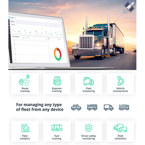 Localizador de vehículos de comportamiento de conducción de salida de entrada múltiple, rastreador GPS CAT M1/NB-IoT con RS232 para Sensor de combustible ultrasónico - Product Image 3