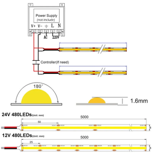 24V COB LED şerit düşük voltaj yüksek CRI görev aydınlatma ve perakende görüntüler için mükemmel titreşimsiz - Product Image 6