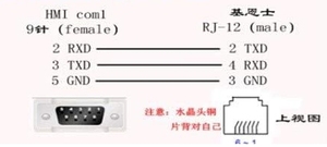 PLCプログラミングケーブルUSBRJ126P6C PL2303GT USBRS232シリアルケーブル - Product Image 4