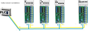 DC 12V 24V 8 ingresso isolato e 8 uscite DIN35 C45 Rail Box UART RS485 modulo relè Modbus RTU scheda di comando