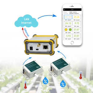 Módulo de sistema de sensor de control industrial de CO2 inalámbrico RS485 Transmisor de CO2 Sistema de sensor de control industrial RTD analógico - Product Image 5