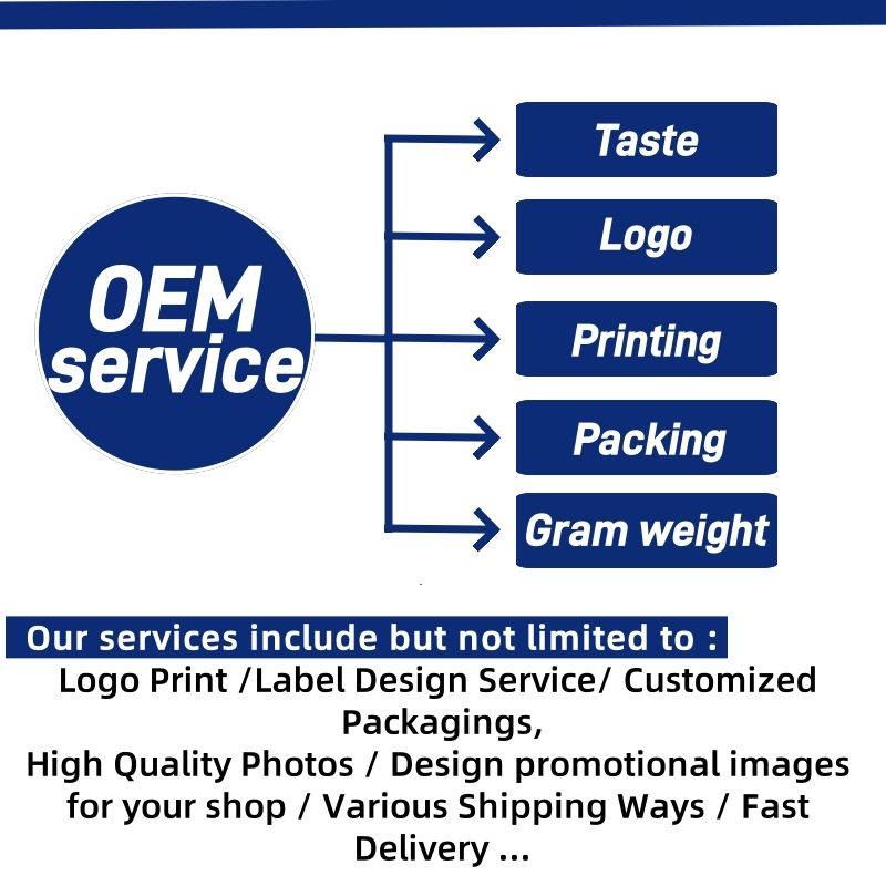 สอบถามซัพพลายเออร์สำหรับตัวอย่างและราคา