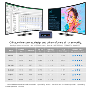 低電力3.4GHz4C 4T WiFi6 BT5.2 Beelink新しい第12世代プロセッサIntelAlder Lake-NN100MINIデスクトップコンピュータPC - Product Image 6