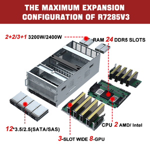 High-Performance 7U8 GPU Server for AI | Workstation <strong>System</strong> with Deep Learning Ready Storage Server - Product Image 2