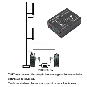 Yinitone RC-408 hai chiều cho đài phát thanh tiếp sức hộp k-port Dễ dàng cắm chơi cài đặt cho <span class=keywords><strong>Baofeng</strong></span> <span class=keywords><strong>UV</strong></span>-<span class=keywords><strong>5R</strong></span> BF-888S cho Kenwood cho tyt - Product Image 2