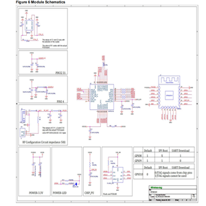 Moduli generici WT32C3 S2 4MB rete wireless integrata WiFi e modulo ble con chip ESP32-C3 per dispositivo IoT - Product Image 5