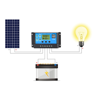ISMART 30A 20A 10A regolatore di carica solare PWM 12V 24V regolatore pannello solare PV caricabatteria domestico LCD doppia uscita USB 5V - Product Image 5