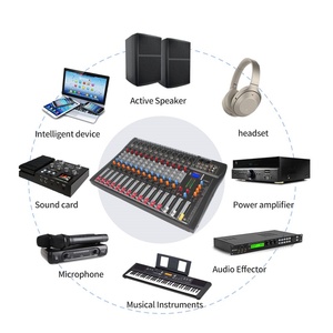モニター機能を備えたEffectorWifiプロフェッショナルコンソールミキシングに組み込まれたデジタルDSP32チャンネルオーディオミキサータッチスクリーン - Product Image 5
