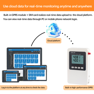 Congelador Monitor Temperatura Registrador DE DATOS Humedad para cadena de frío Transporte Digital 4G WiFi Registrador de datos