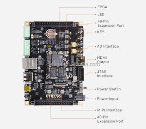 AILNX AX7010 Xilnx SoC AX7010 ARM FPGA Placa DE DESARROLLO Xilinx zynq-7000 SOC ARM FPGA Placa de desarrollo