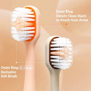 Nhà Máy Bán Buôn Dễ Thương Phim Hoạt Hình Động Vật Hình Mềm Cao Su Trẻ Em Của Bàn Chải Đánh Răng Siêu Mềm Lông Thiết Kế Tiện Dụng Đầy Màu Sắc - Product Image 2