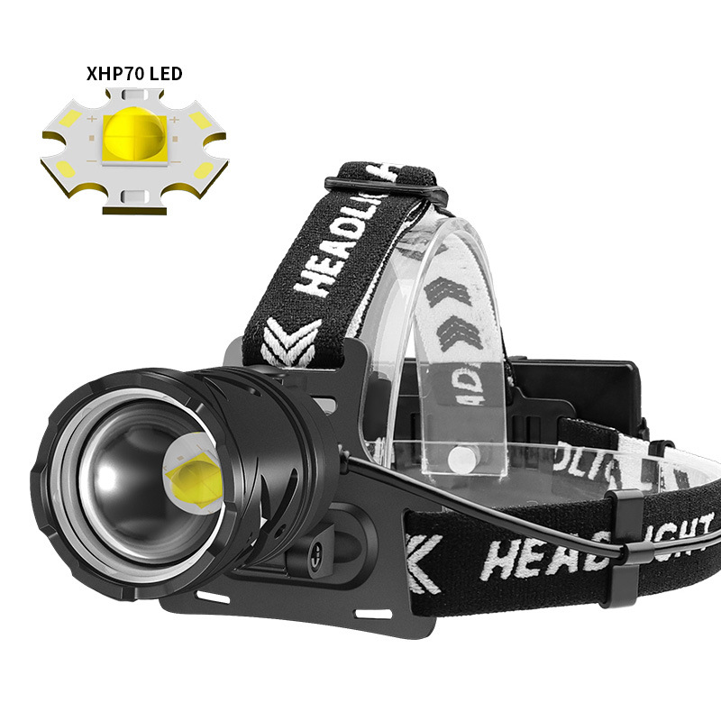 3514-P70 headlamp + USB cable (batteries not included)