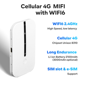 All'ingrosso 2 modalità di rete Dbs Wifi6 Hardware Tkip elaborazione sicurezza 5G Cpe Modem Wifi 6 sbloccato 5G Sim Router - Product Image 6