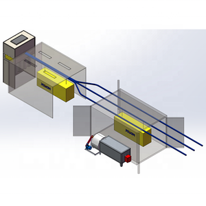 Easy <strong>Control</strong> Customized Manual Powder Coating Production Lines - Product Image 6