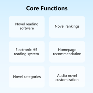 Anpassbares Mini-Programm Neuartige Comic-APP Audio Elektronisches H5-Online-Lesesystem Produkt zur Entwicklung von Desktop-Anwendungen