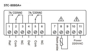 Small Precision <strong>Temperature</strong> ControllerSTC-8080A+Intelligent Refrigeration Automatic Defrost <strong>Timer</strong> Refrigerator Thermostat - Product Image 3