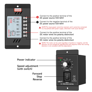 DC Controller del motore On/off regolare la velocità di potenza nominale 1100W DC controllo della velocità del motore - Product Image 2