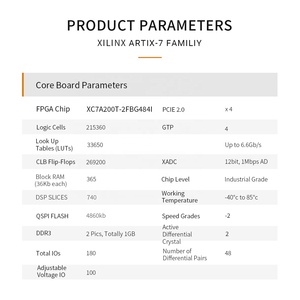 ALINX AX7202 IoT Developer Kit XILINX Artix-7 XC7A200T FPGA Development Board A7 SoMs SFP Gigabit <strong>Ethernet</strong> VGA Evaluation Board - Product Image 6