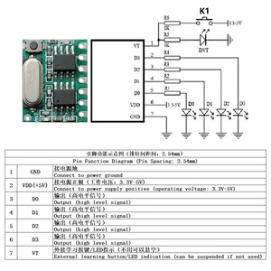 スイッチコントローラー用ワイヤレスユニバーサルRfスマートエレクトリックカー<span class=keywords><strong>IR</strong></span>バイブレーターLED 4チャンネルレシーバーとトランスミッター