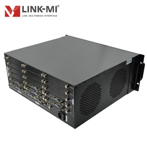<strong>LINK</strong>-MI 6x1 Multiviewer HDMI+VGA+CVBS 1080p HD Video Multiplexers Support PIP Any Size Anywhere <strong>Image</strong> Video Multi-viewer