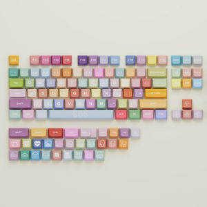Teclas de panel de ojos para teclado, accesorio para teclado - Product Image 2