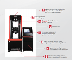 Actory-tretch hidráulico y doblado de barras de acero, máquina de prueba de tracción universal computarizada, venta directa - Product Image 3