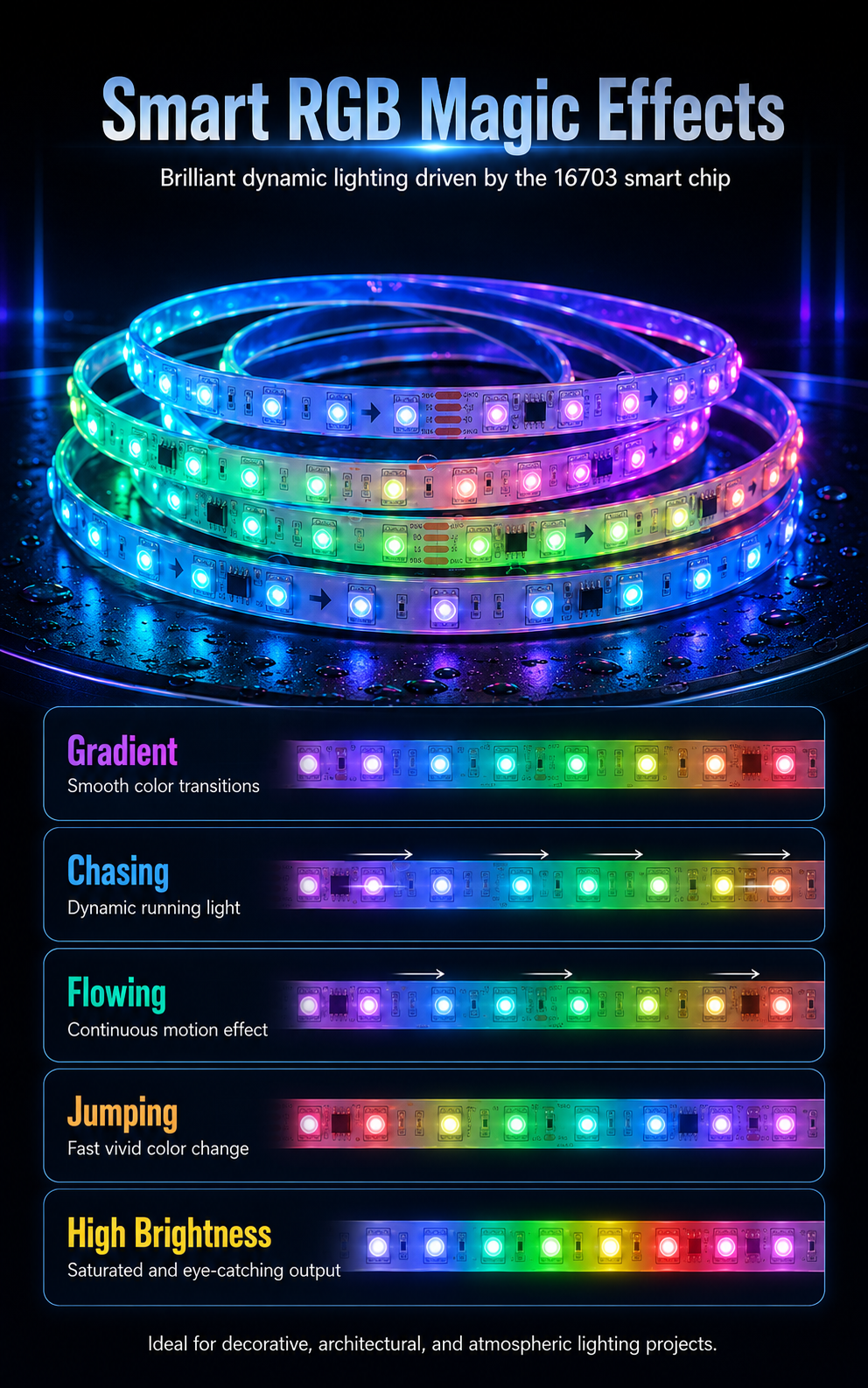 RGB